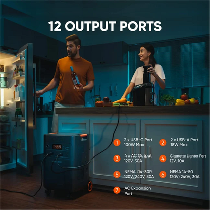 286Wh Portable Power Station | 600W AC Output, 100W USB-C &amp; Expandable Capacity