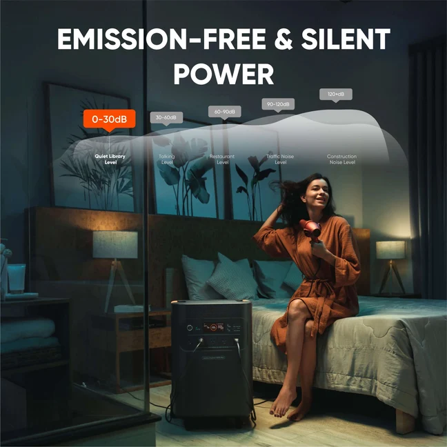 286Wh Portable Power Station | 600W AC Output, 100W USB-C &amp; Expandable Capacity
