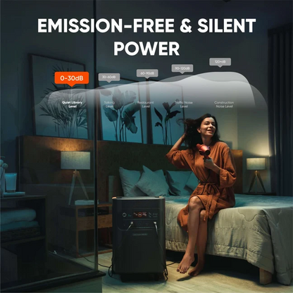 286Wh Portable Power Station | 600W AC Output, 100W USB-C &amp; Expandable Capacity